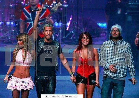 Teleton ) - Administrator-B&Z - RBD